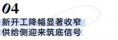 RIC百城数据来看